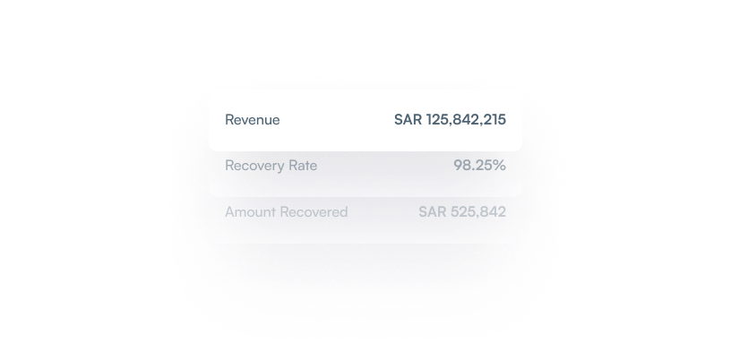 financial analytics operations